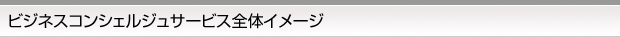 ビジネスコンシェルジュサービス全体イメージ